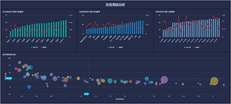 深圳乐优科技:行业趋势与未来展望